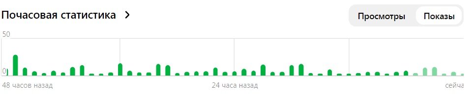 Так было.