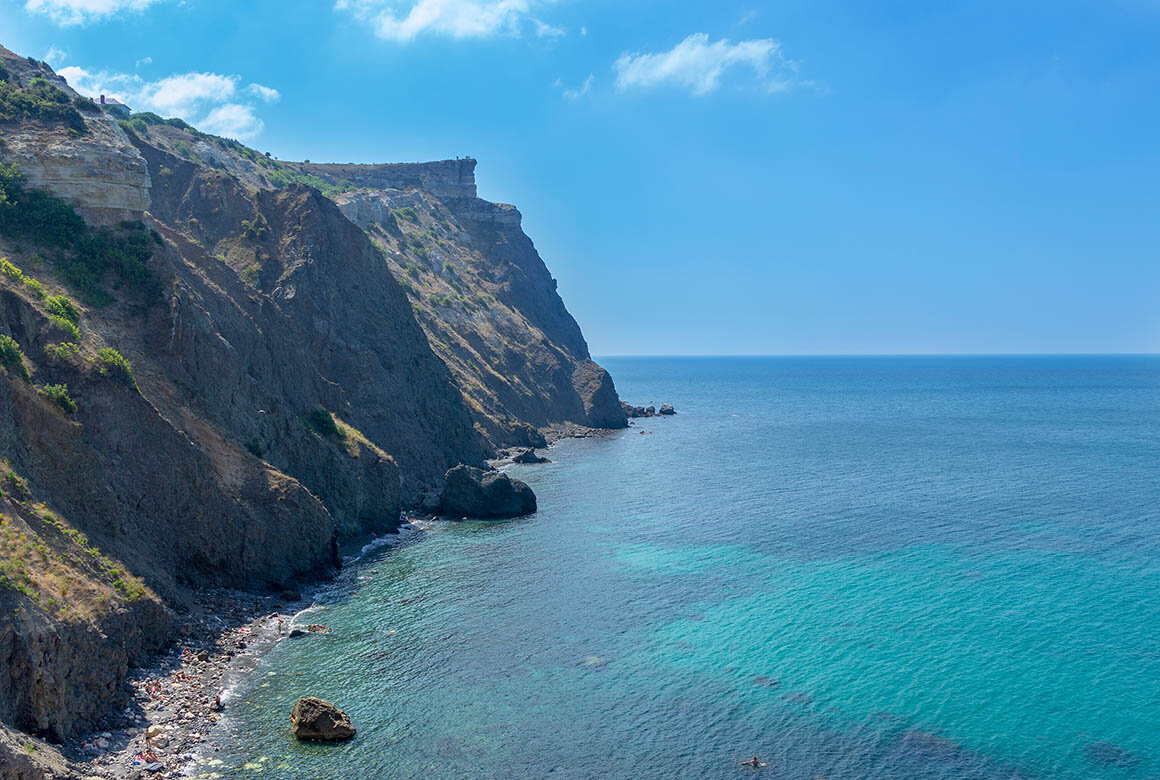 Популярность курортов в Крыму