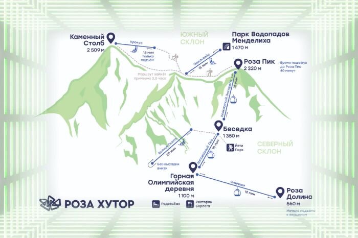 Летняя карта роза хутор с подъемниками