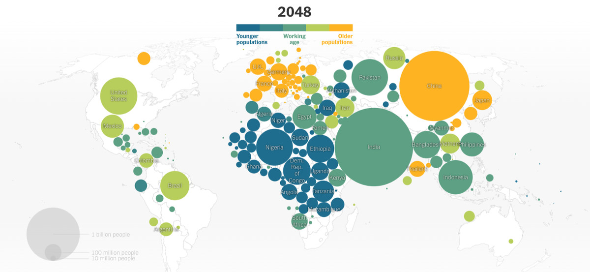 U.N. World Population Prospects 2022