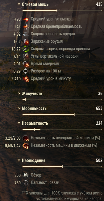 ТТХ Скорпиона 