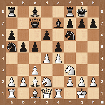 Уклон влево