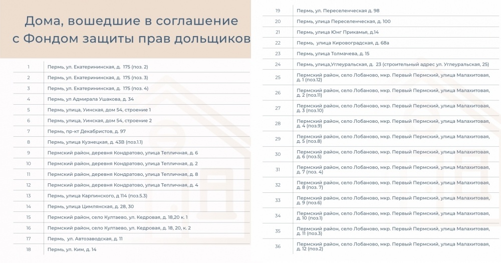 Фото: Администрация губернатора Пермского края