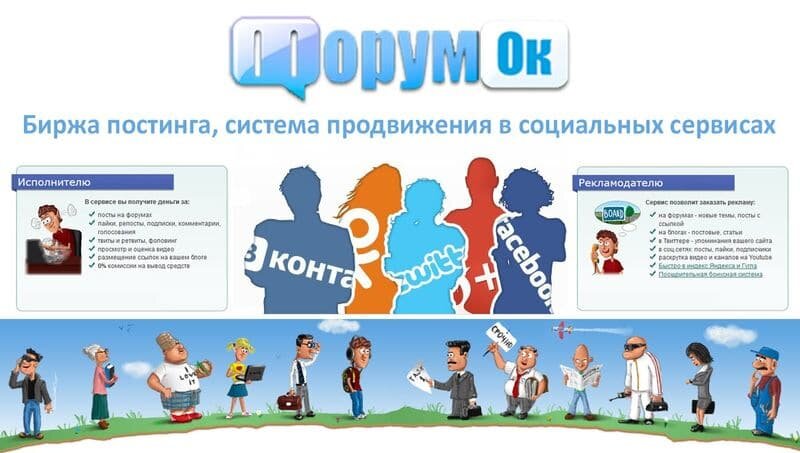 Существует огромное количество сервисов для работы в соцсетях