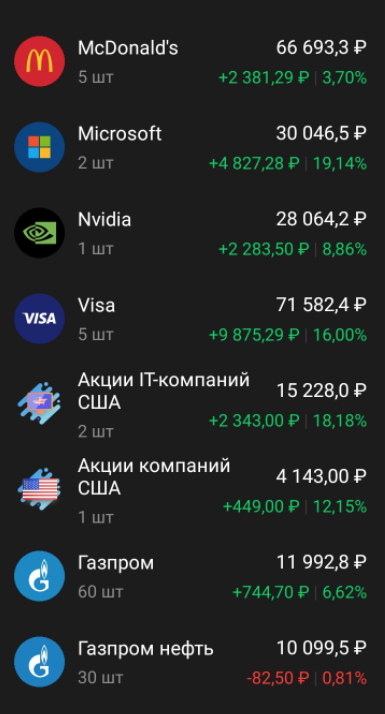 -2-2