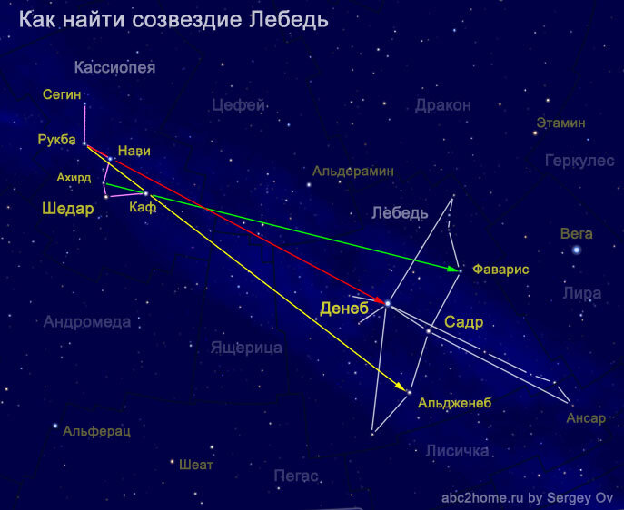 Расстояние от созвездий. Как найти Созвездие лебедя. Схема созвездия лебедь самая яркая звезда. Кассиопея Созвездие название звезд. Созвездия Кассиопея лебедь.