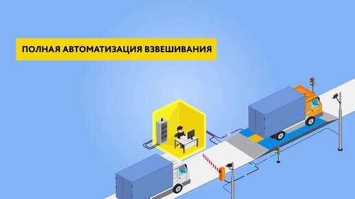 Поддержка архитектуры REST API в ПО для учета на автомобильных весах