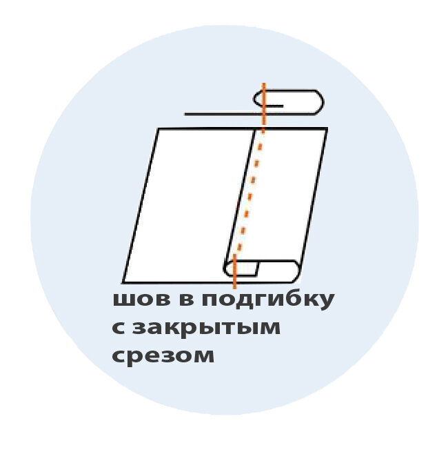 Шов в подгибку схема