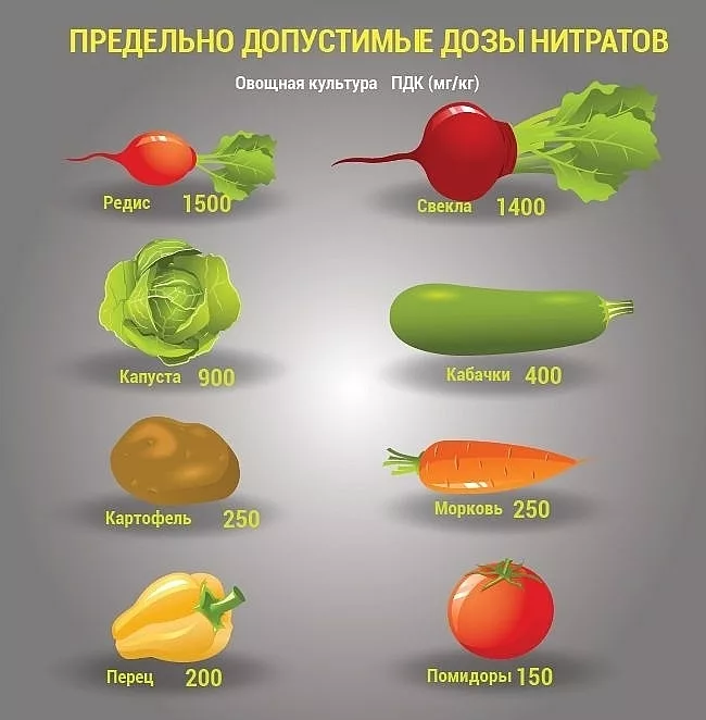 Картинка с comfortshop.com.ua