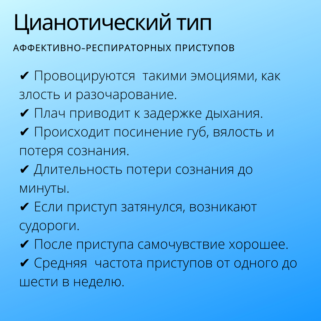 Солнечный или тепловой удар