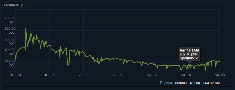 Наклейка | Natus Vincere | Колумбус 2016