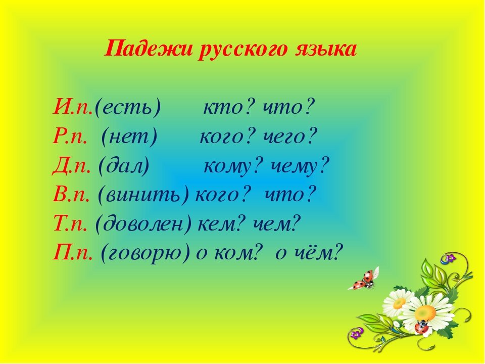 Шум какой падеж. Падежи русского языка. Пажеди русского я ЗЫКК. Падежи русского языкака. Падежи вепсского языка.