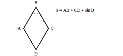 Площадь ромба синус угла
