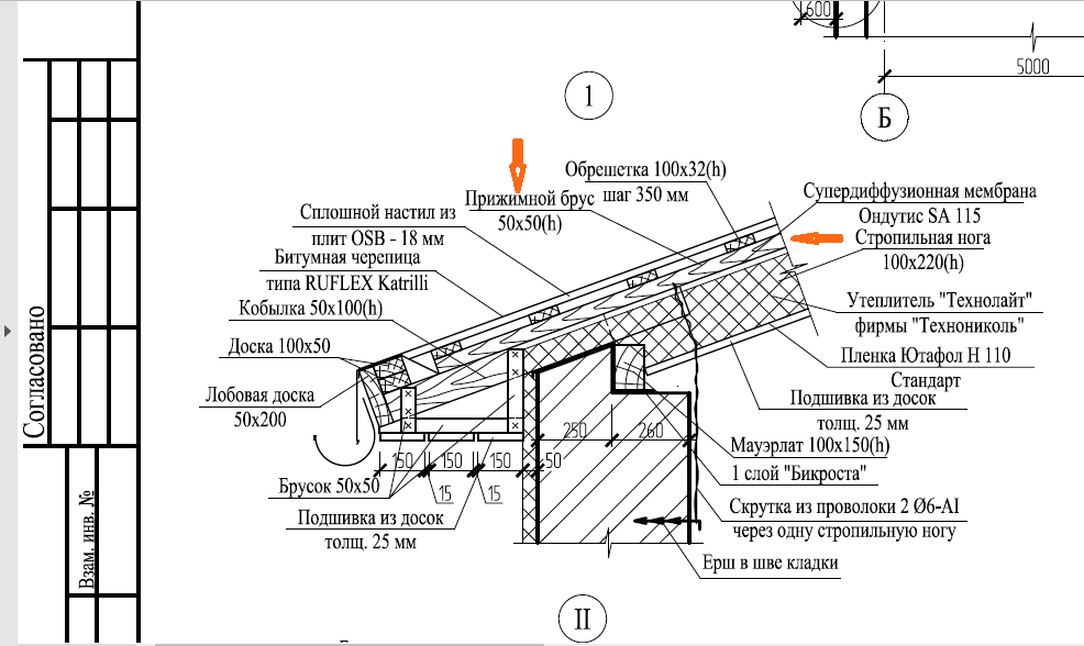 Карнизный узел стропильной крыши чертеж