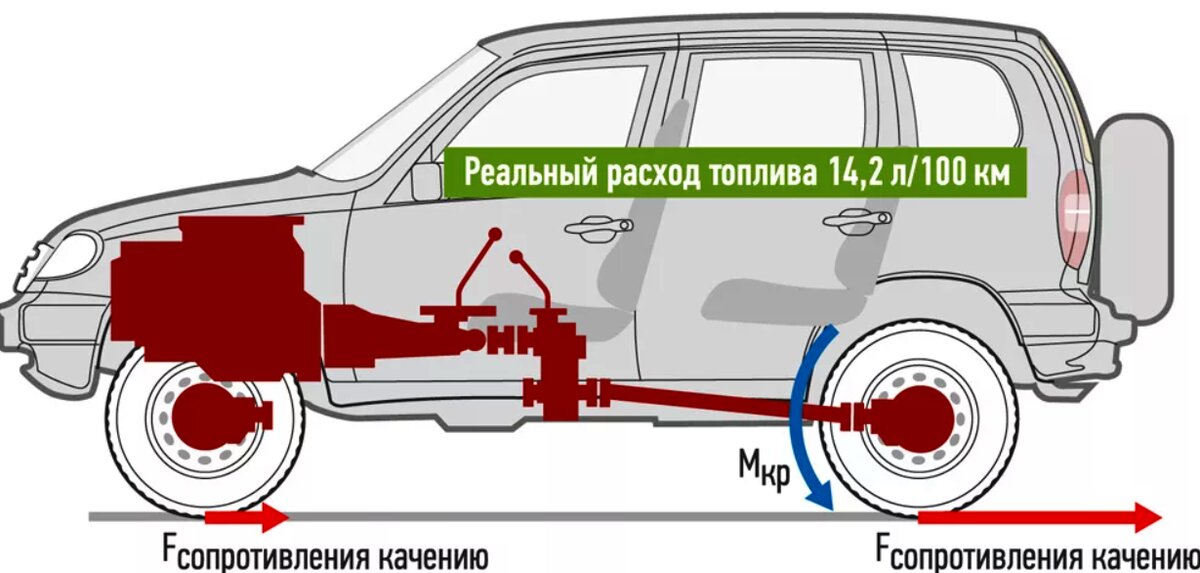 Яндекс.Картинки