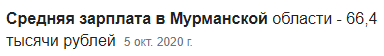 Зарплата 28.000 рублей - выживи, если сможешь.