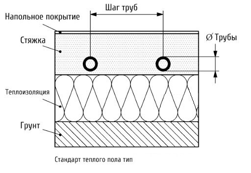 Калькулятор - pervomaiskiy.ru