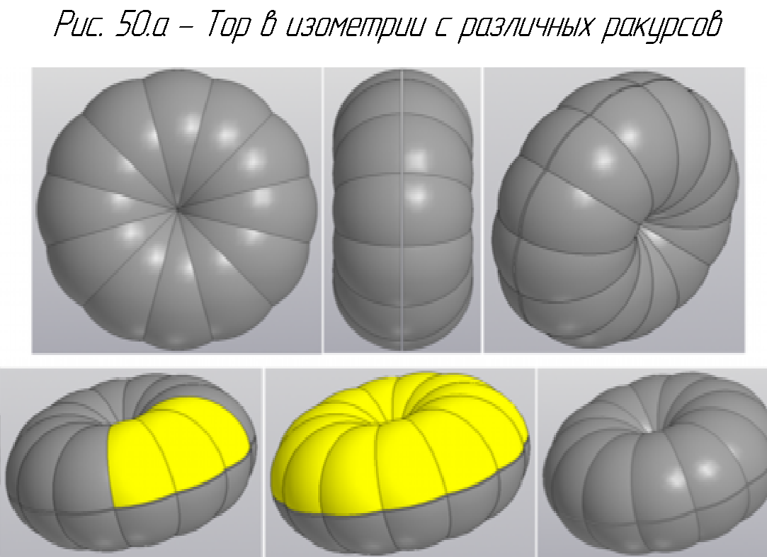 Тор в изометрии.