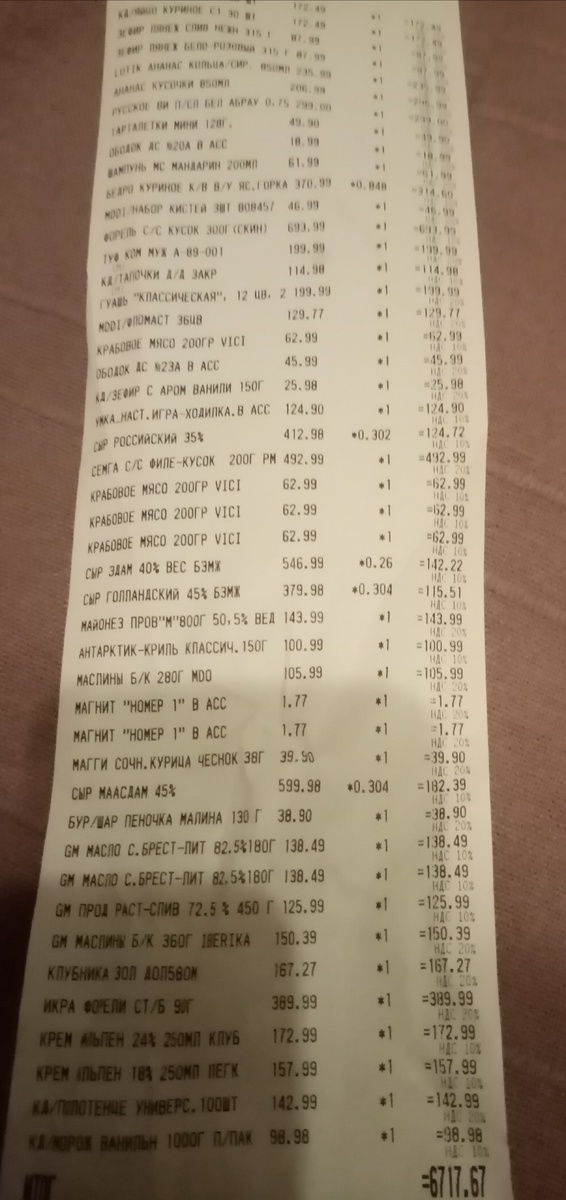 Просто чек. Предновогодняя закупка 