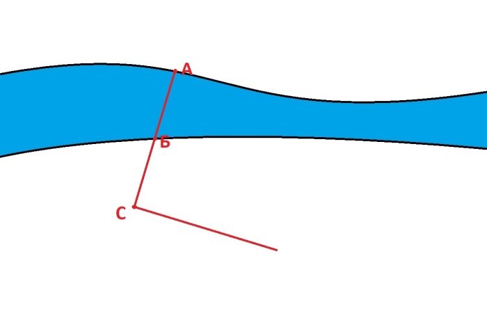 Сила геометрии. /Фото: novate.ru.