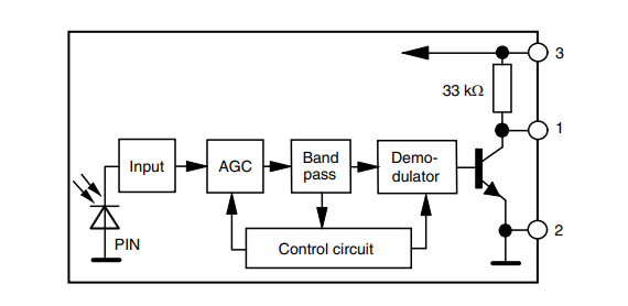 Структурная схема TSOP4836.
