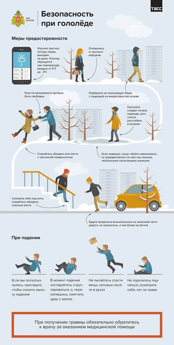 Памятка  пешехода с сайта МЧС