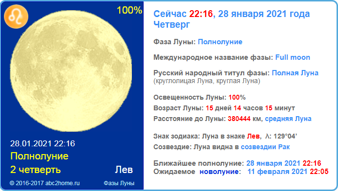 Полнолуние 28 января 2021 года
