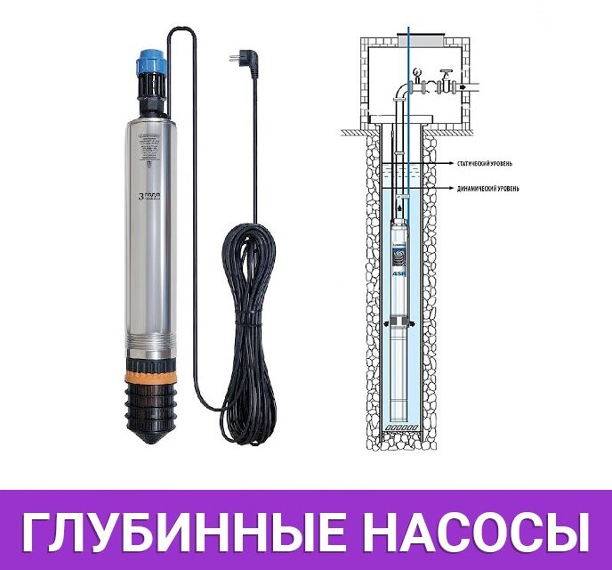 Насос для перекачки нефти. Выбор оборудования