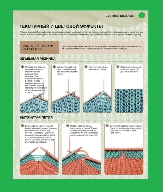 Все фото взяты из открытого источника в инете и обработаны в редакторе