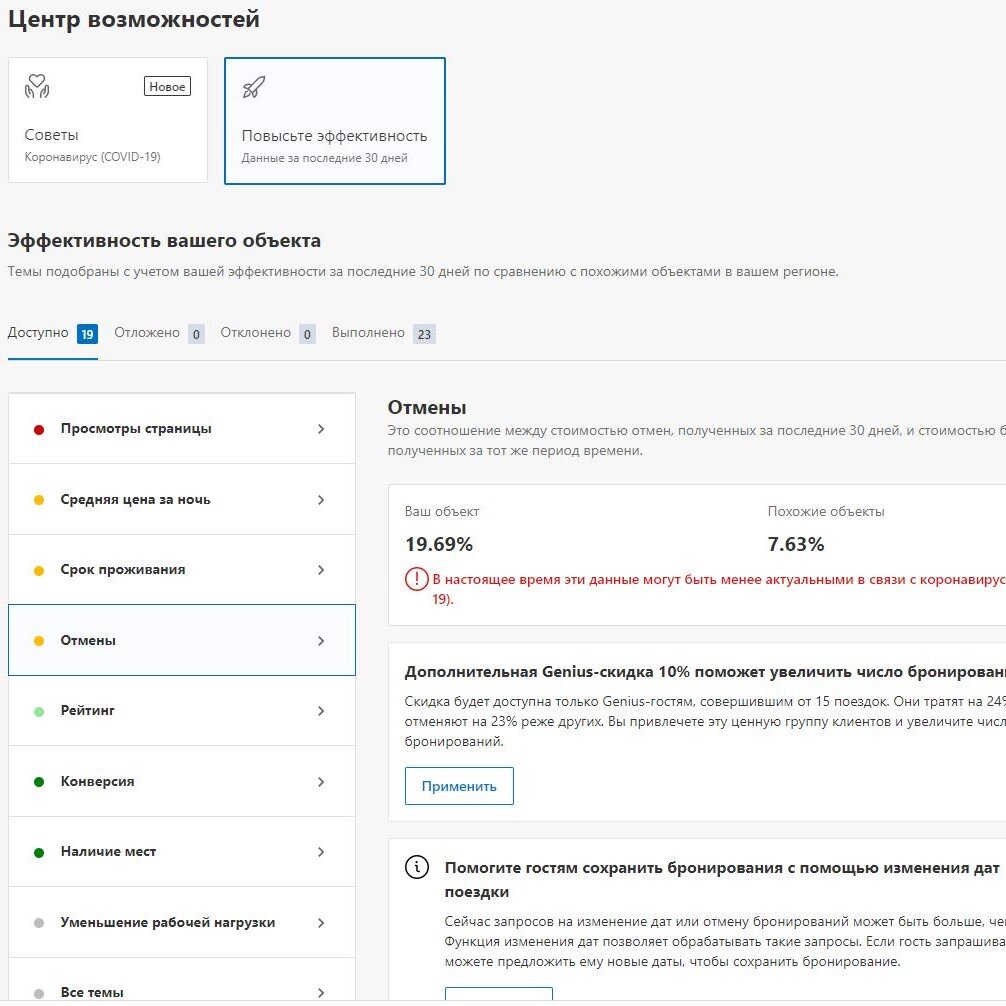 Раздел на моей странице Booking.com: Повысьте эффективность (Данные за последние 30 дней)