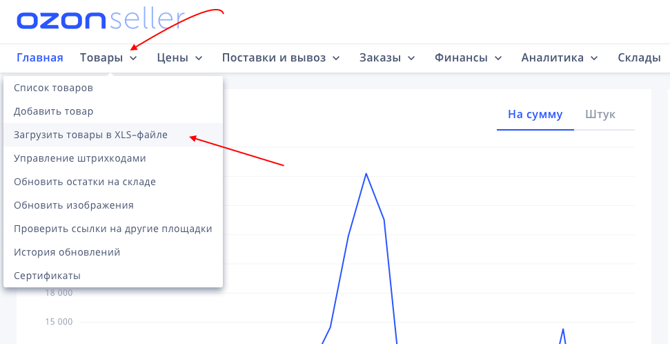 Как на Озоне найти товар по фото. Озон поиск по картинке. Как в Озоне найти вещь по фото. Озон искать по фото.