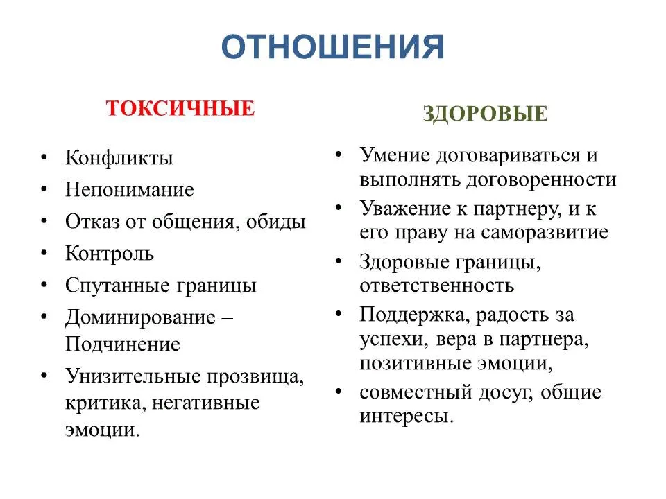 Работа занимает большую часть нашей жизни. В среднем это минимум треть нашей жизни.-3