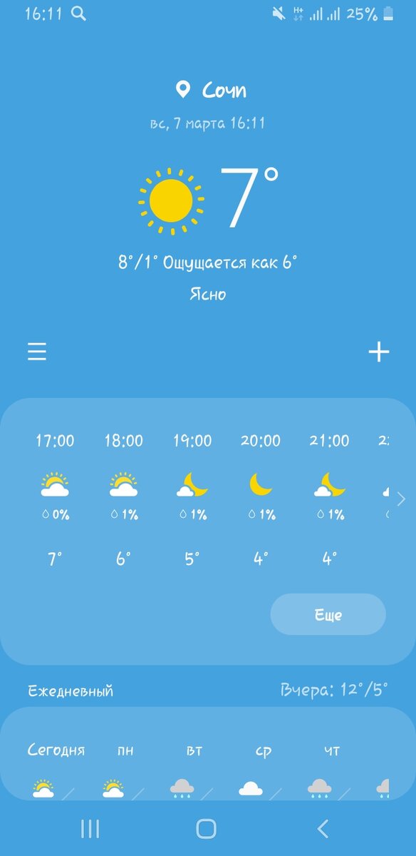 Погода Сочи