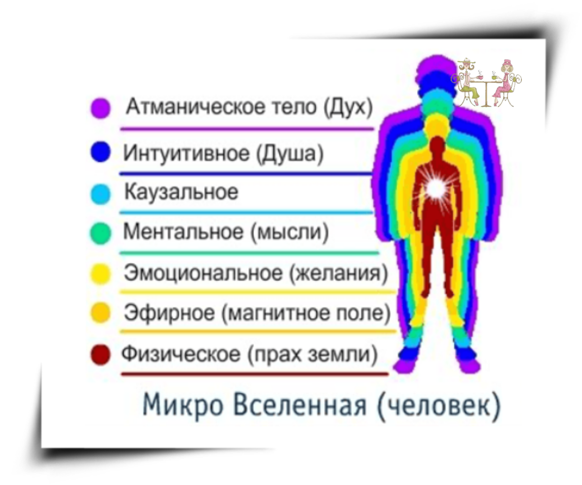 Показания и противопоказания для китайского точечного массажа