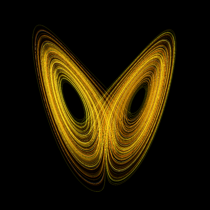 Аттрактор Лоренца