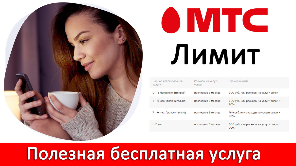 что такое лимит на телефоне мтс | Дзен