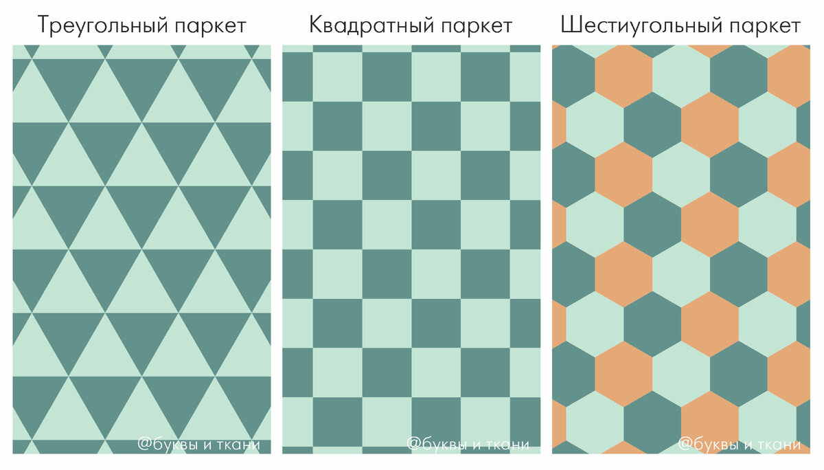 Правильные мозаики