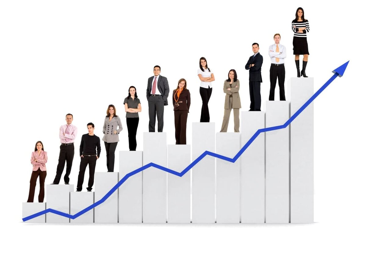 Увеличение числа рабочих. Планирование роста производительности труда. Увеличение численности работников. Увеличение числа рабочих. Увеличение числа рабочих.