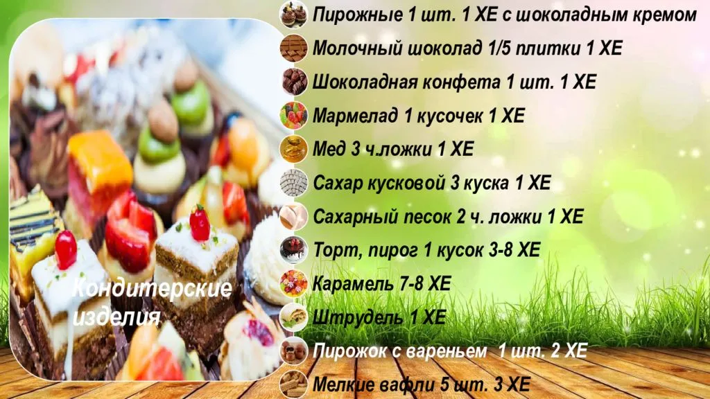 Рецепты для диабетиков. Диета для диабетиков 2 типа на каждый день. Меню на сутки для диабетика. Меню с хлебными единицами при сахарном диабете. Меню для диабета 1 типа