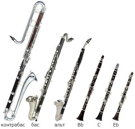 Школа игры на кларнете