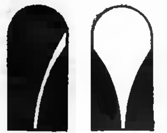 При протекании через катушку постоянного тока световая полоса отклоняется (слева), а если ток переменный, она разворачивается в светящийся сектор