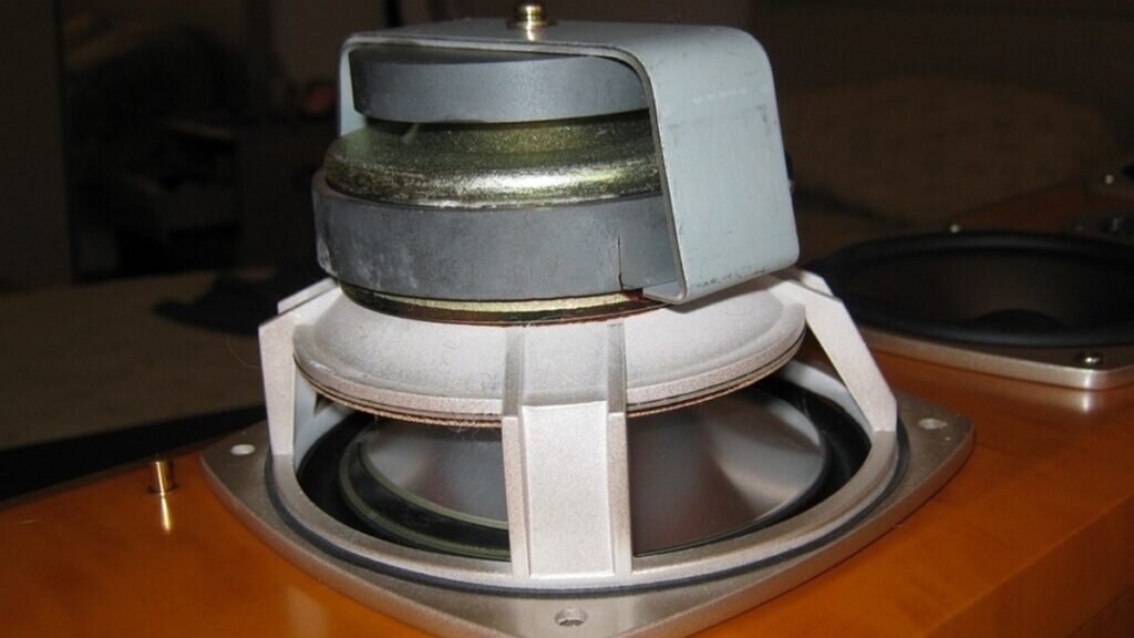 Что такое - добротность динамика? | МузМедиа Инфо | Дзен