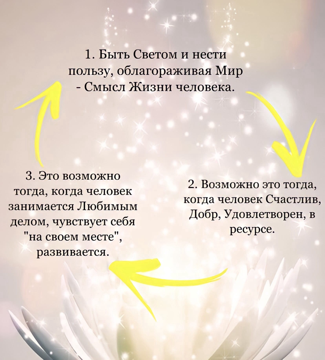 Варны. Или как понять Потенциал своей Души? | Nicolas EN | Дзен