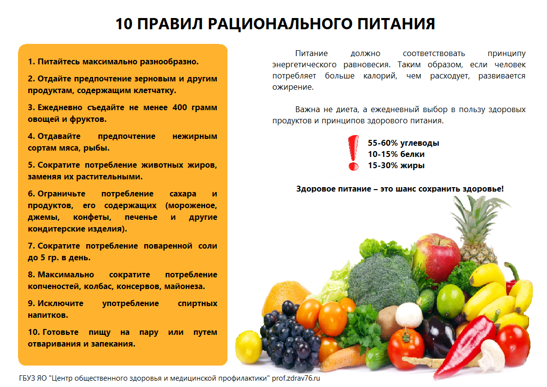 Национальный проект здоровое питание. Правила рационального питания. Нормы рационального питания. 10 Правил рационального питания. Любые 2 правила рационного питания.