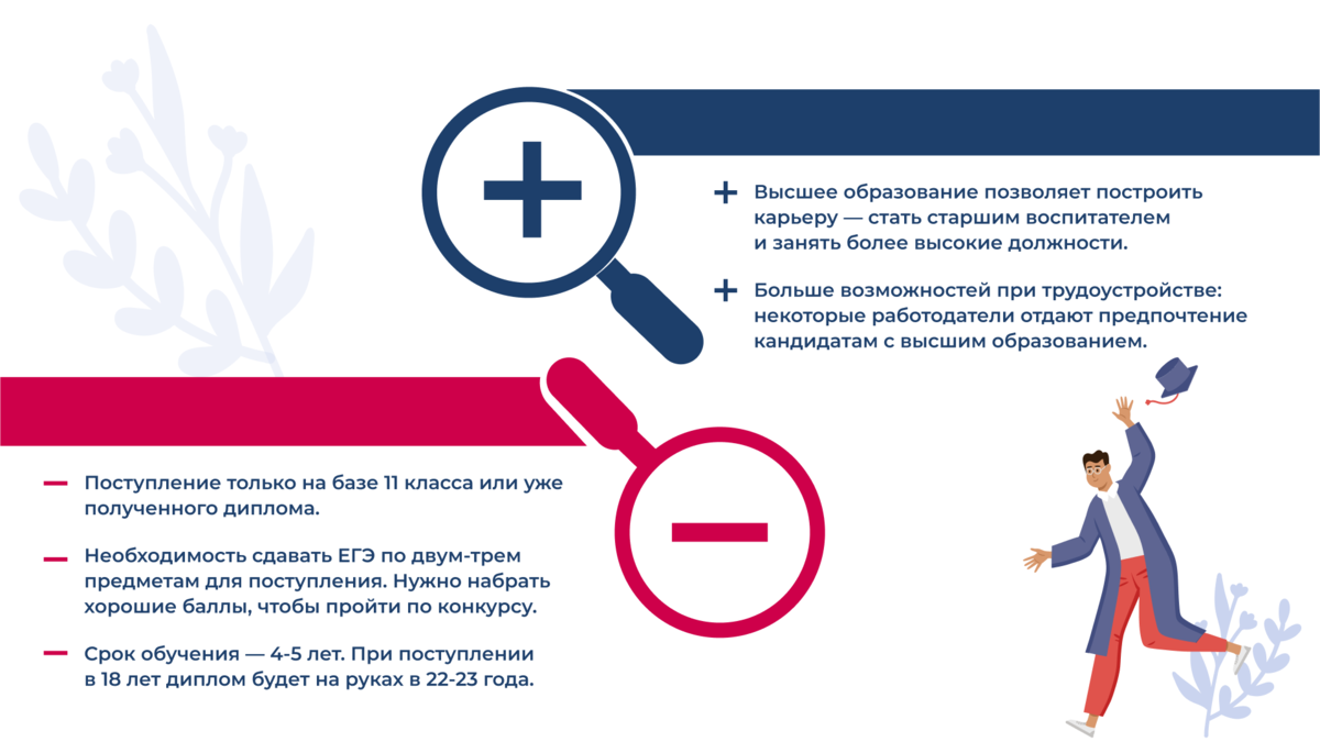 Преимущества и недостатки обучения в вузе