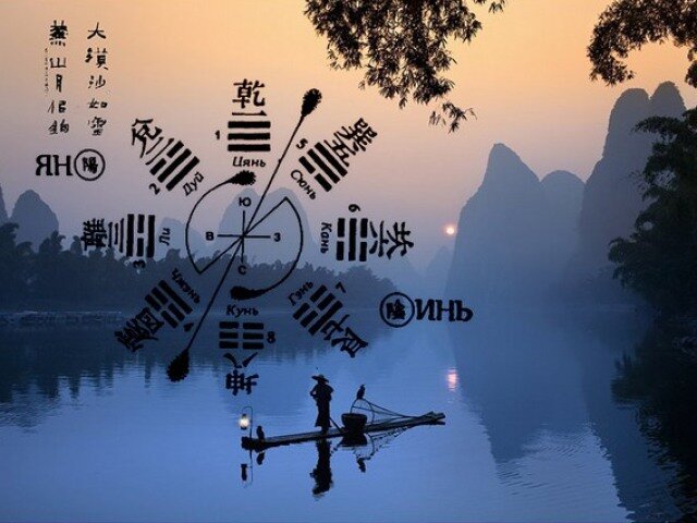 Гадание с помощью Книги Перемен