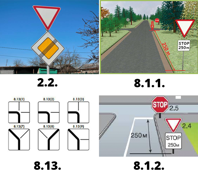 Пояснение "Совместно с какими табличками можем встретить"