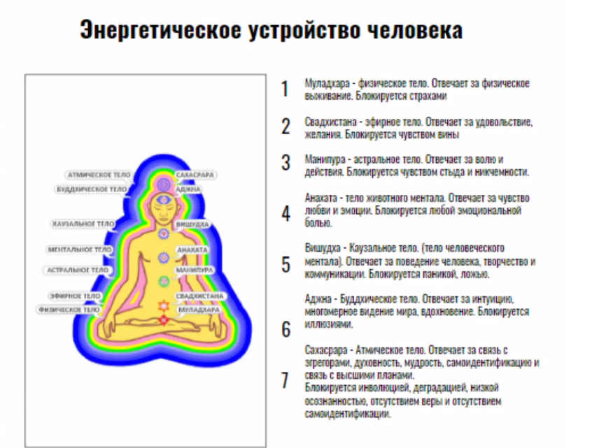 Трипофобия