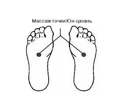 Картинка взята из интернета 