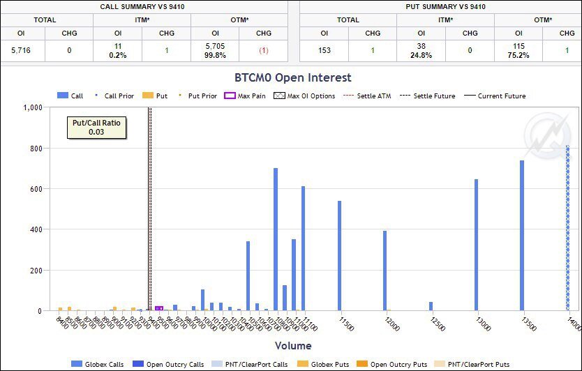 Картинку к посту я взял по этой ссылке: https://alpari.com/ru/analytics/reviews/cryptocurrencies/118548_19062020/